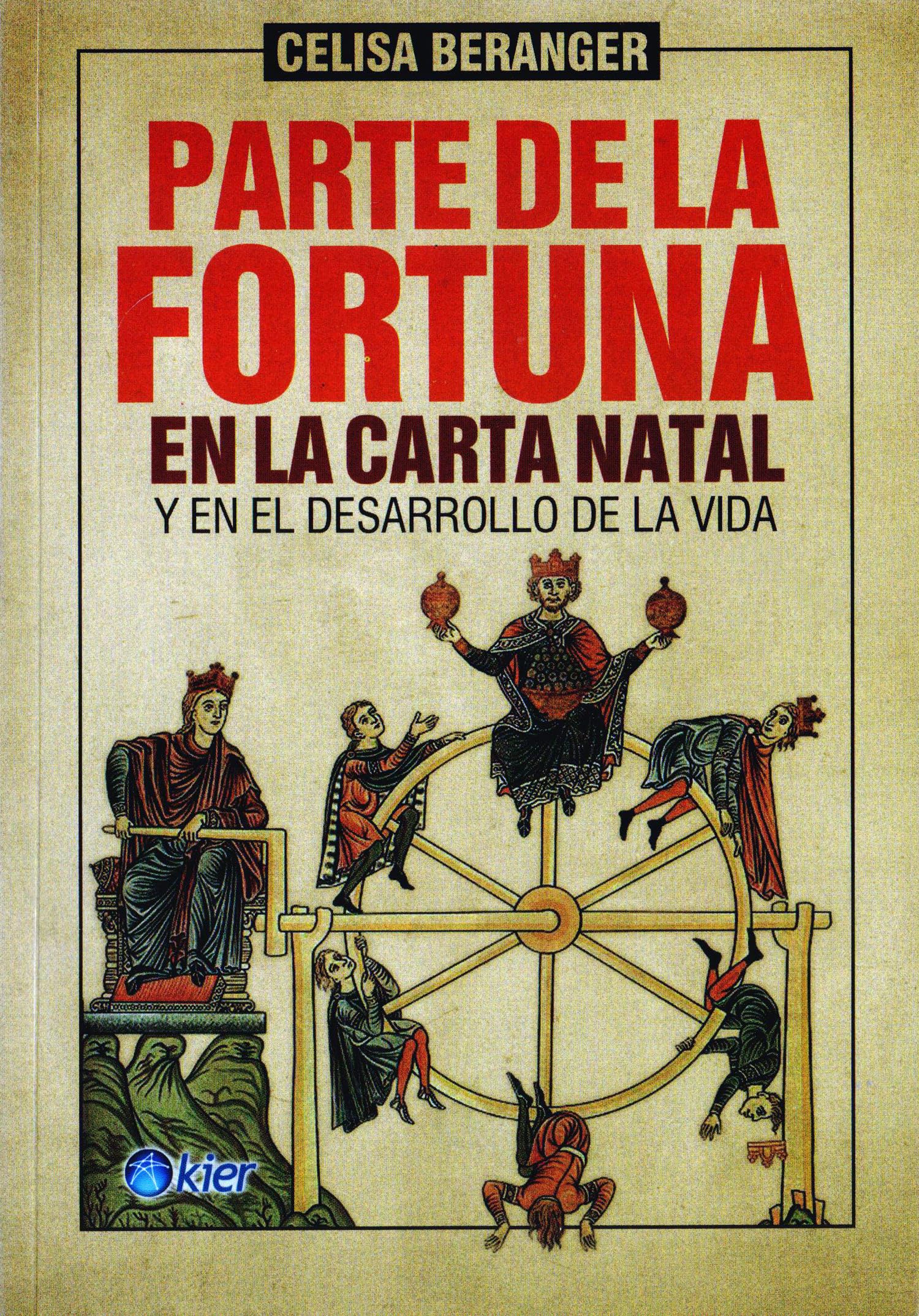 parte de la fortuna en la carta natal / Part of Fortune in the natal chart Religion & Esotericism