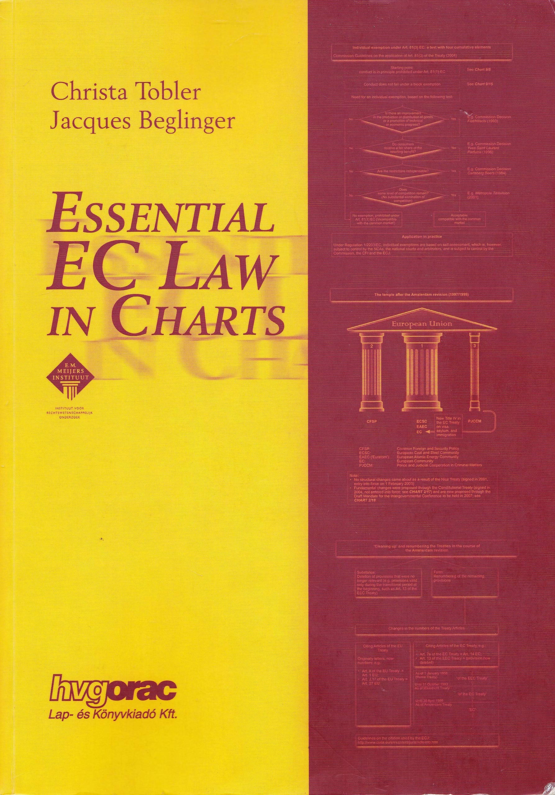 Essential EC law in charts. Reprint. Books