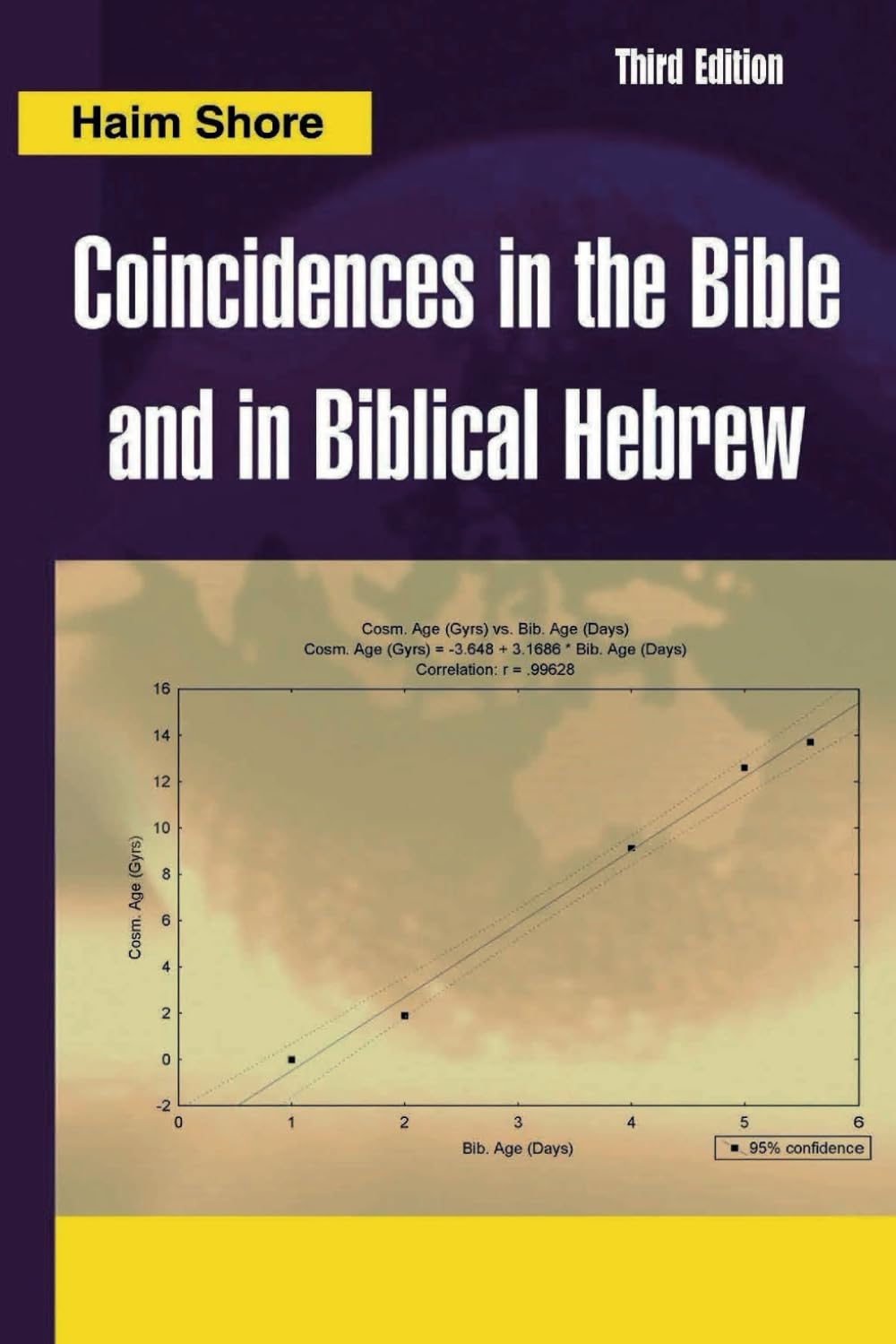 Coincidences in the Bible and in Biblical Hebrew Religion & Esotericism
