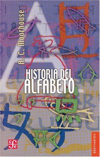 Historia del alfabeto Social Sciences
