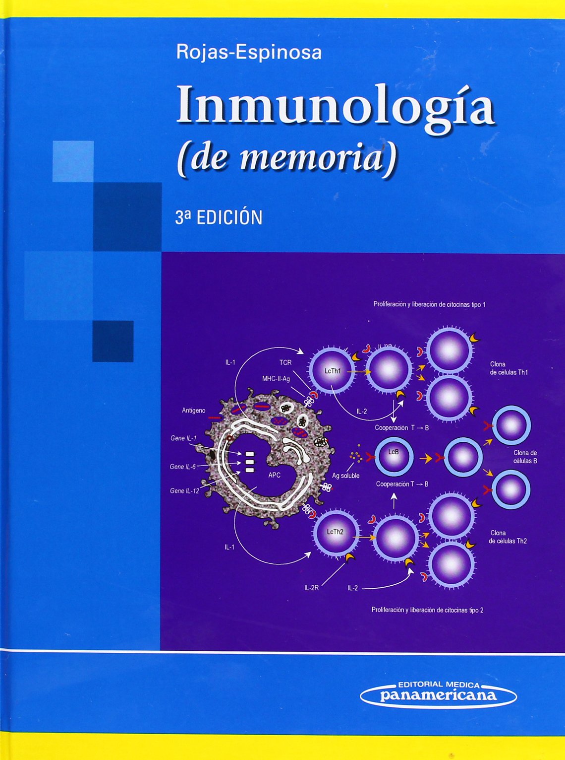 Inmunología (de memoria). Medicine