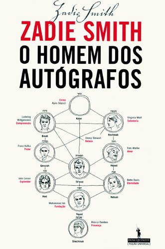 O Homem dos Autógrafos (Portuguese Edition) Zadie Smith book
