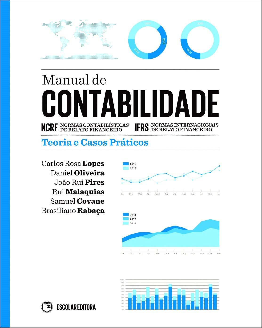 Manual de Contabilidade:Teoria e Casos Práticos Carlos Rosa Lopes; Daniel Oliveira; João Rui Pires; Rui Malaquias; Samuel Covane and Brasiliano Rabaça Books