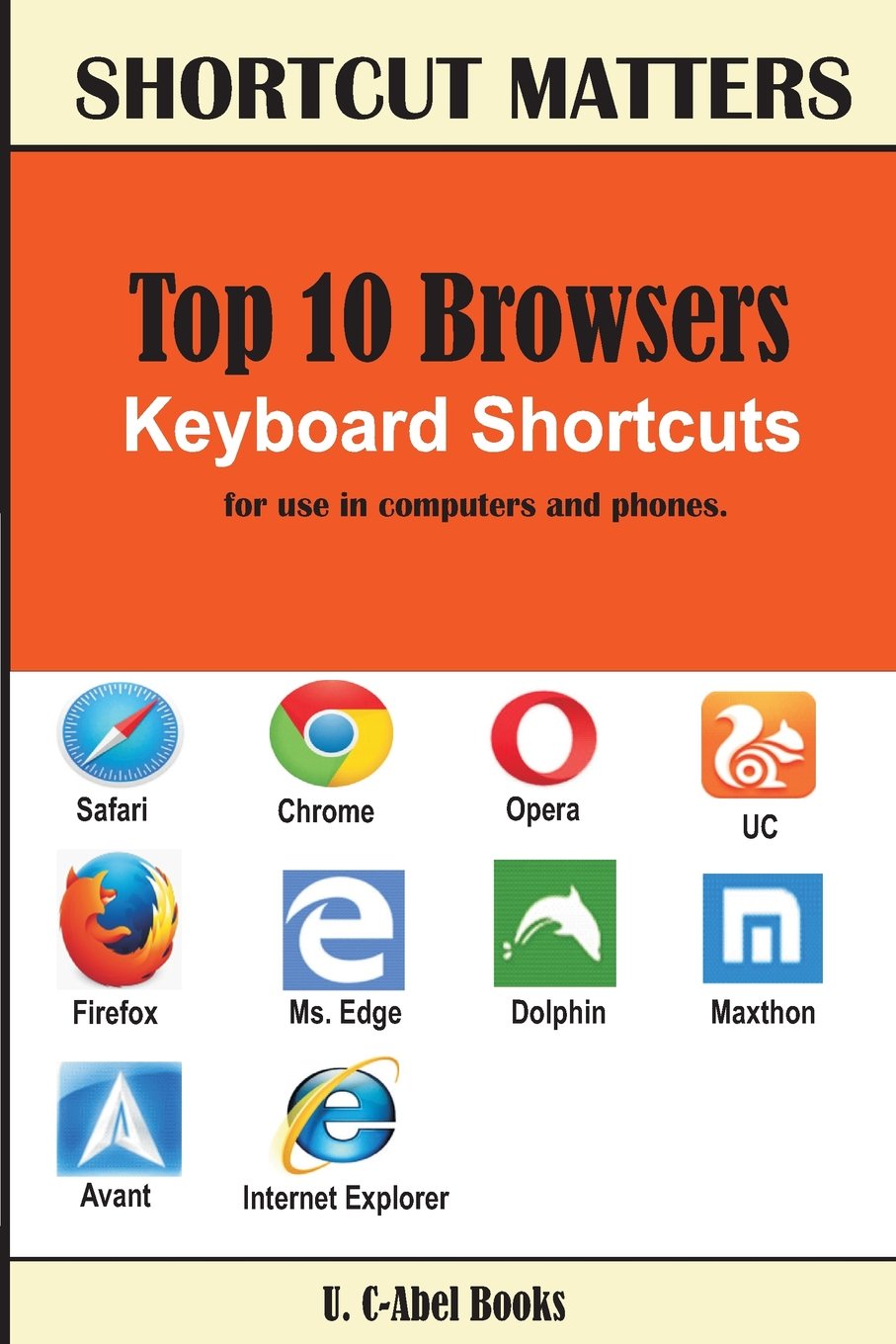 Top 10 Browsers Keyboard Shortcuts (Shortcut Matters, Band 28) Computer Science