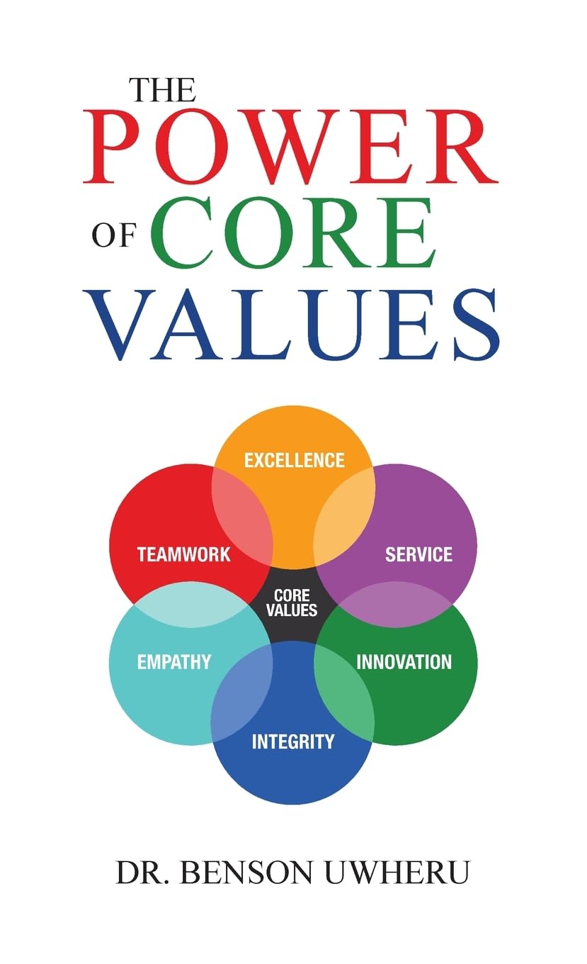Product Image: The Power of Core Values