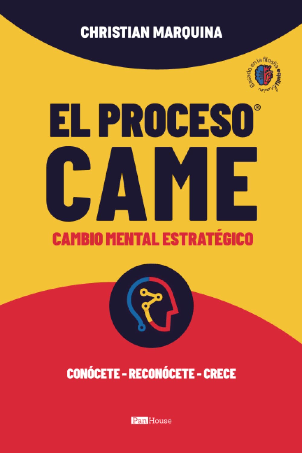 El proceso CAME: Cambio mental estratégico book