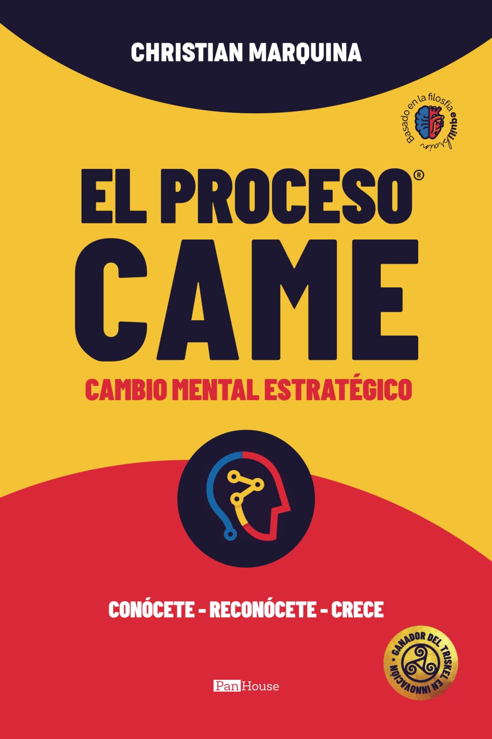El proceso CAME: Cambio mental estratégico Lifestyle