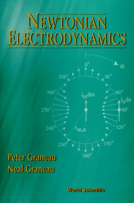 Newtonian Electrodynamics Business & Technology