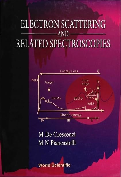 Electron Scattering and Related Spectroscopies Natural Sciences