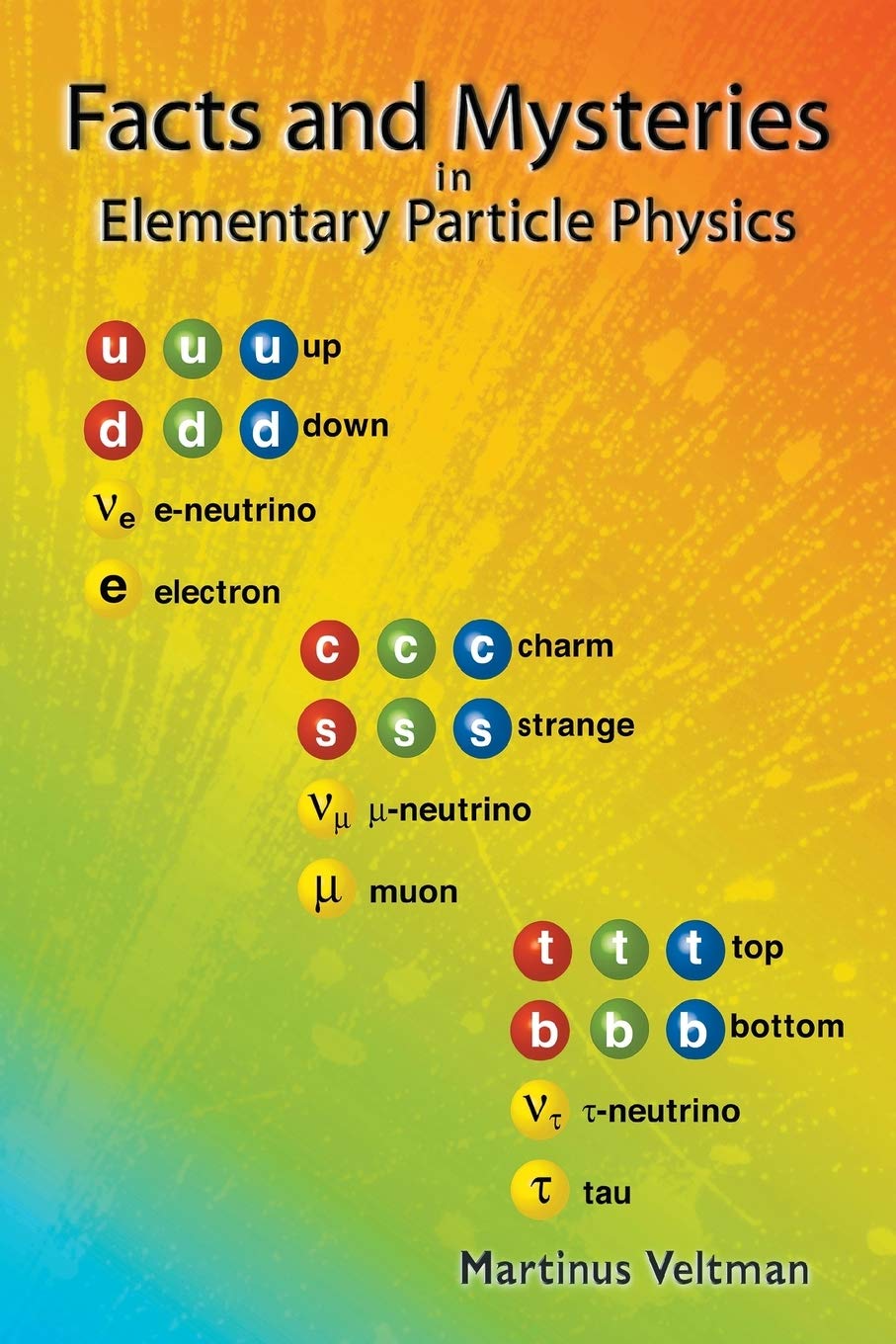 FACTS & MYSTERIES IN ELEMENTARY PARTIC.. Natural Sciences