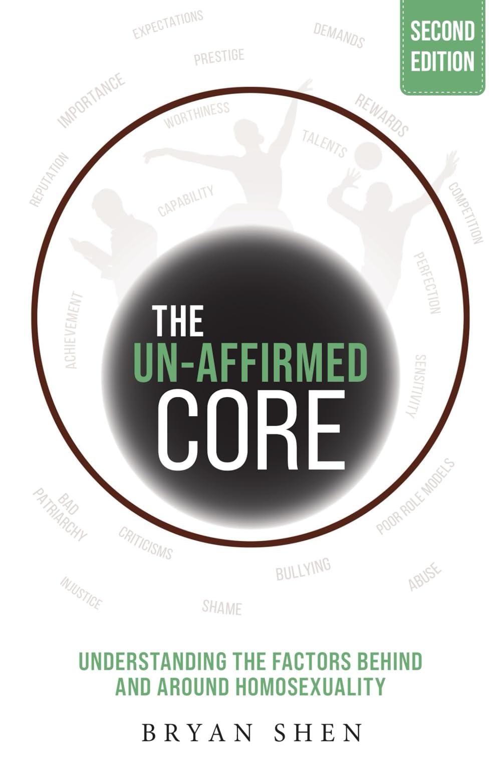 The Un-Affirmed Core: Understanding the Factors Behind and Around Homosexuality Social Sciences