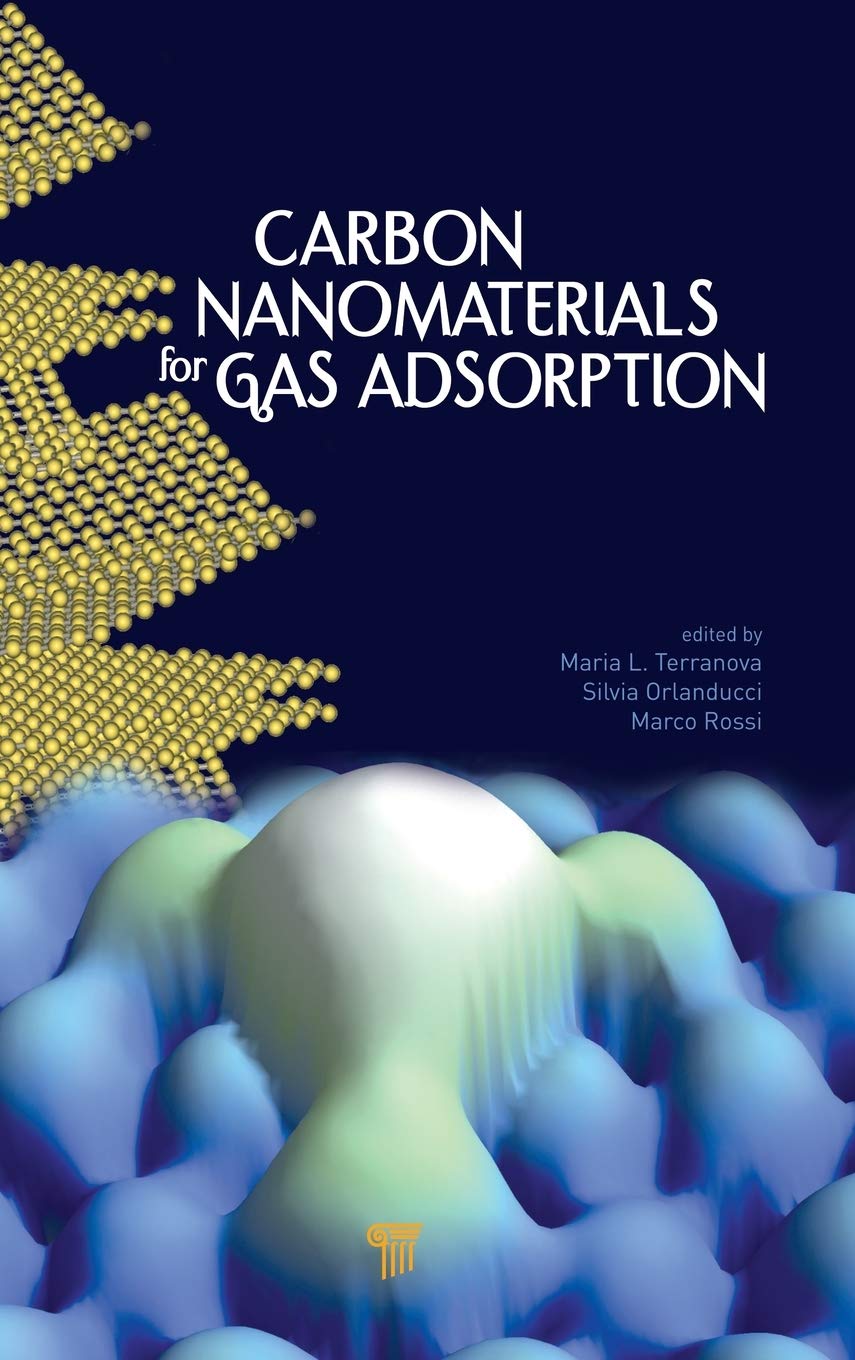 Carbon Nanomaterials for Gas Adsorption Business & Technology