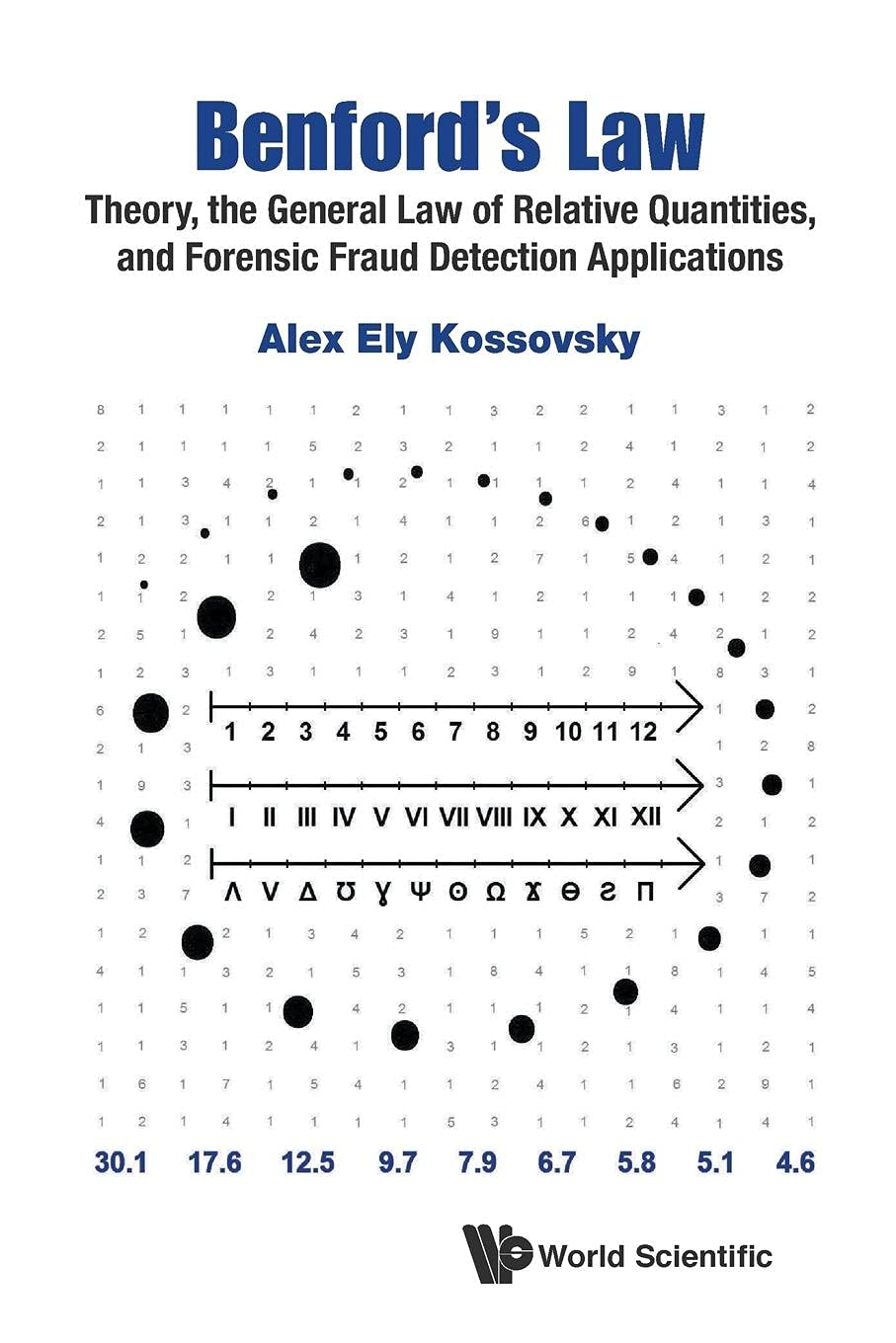 Benford's Law: Theory, The General Law Of Relative Quantities, And Forensic Fraud Detection Applications Medicine
