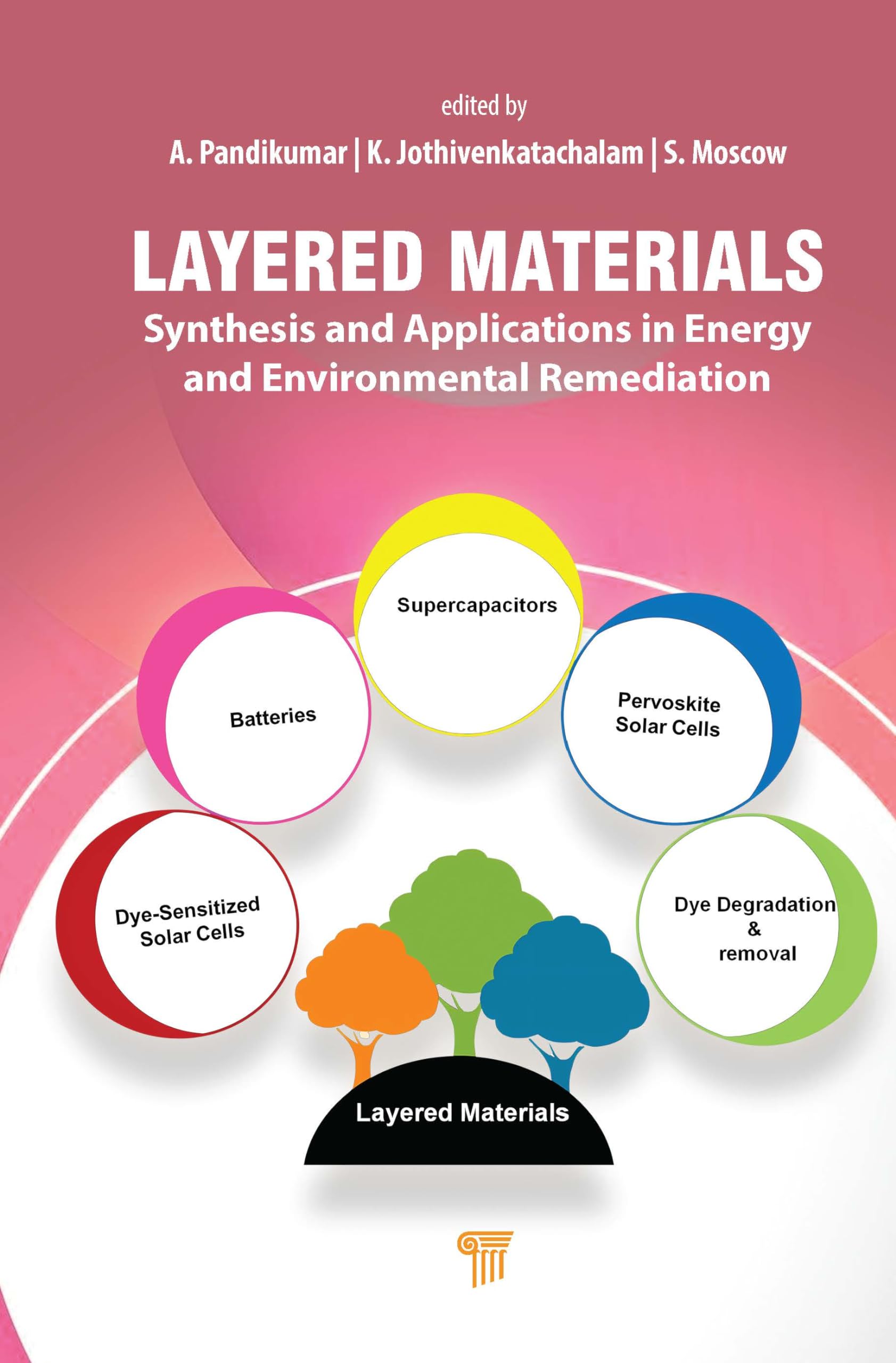 Layered Materials Business, Finance & Career