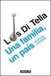 Product Image: Los Di Tella