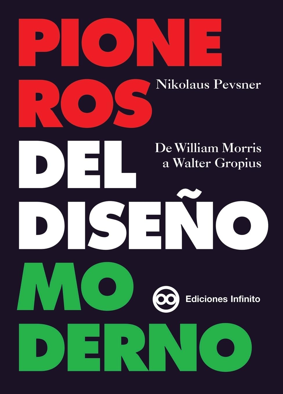 PIONEROS DEL DISEÑO MODERNO : DE WILLIAM MORRIS A WALTER GROPIUS Architecture