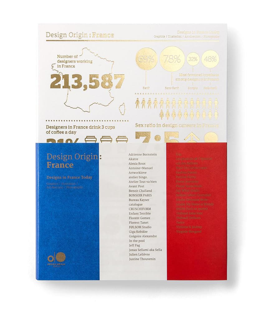 Design Origin: France: Designs in France Today (Scene) Architecture