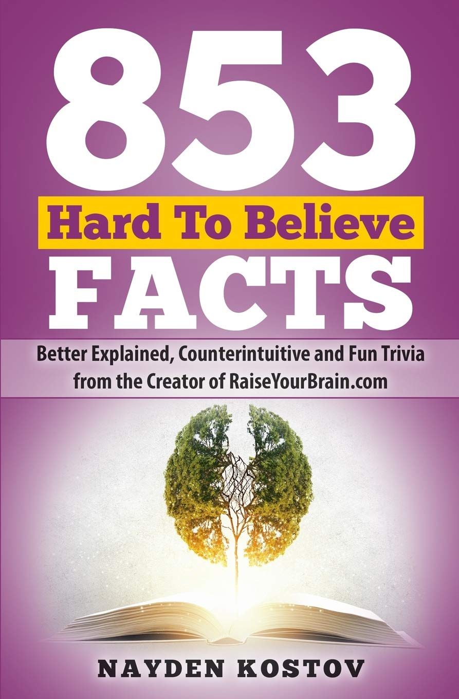 853 Hard To Believe Facts: Better Explained, Counterintuitive and Fun Trivia from the Creator of RaiseYourBrain.com book