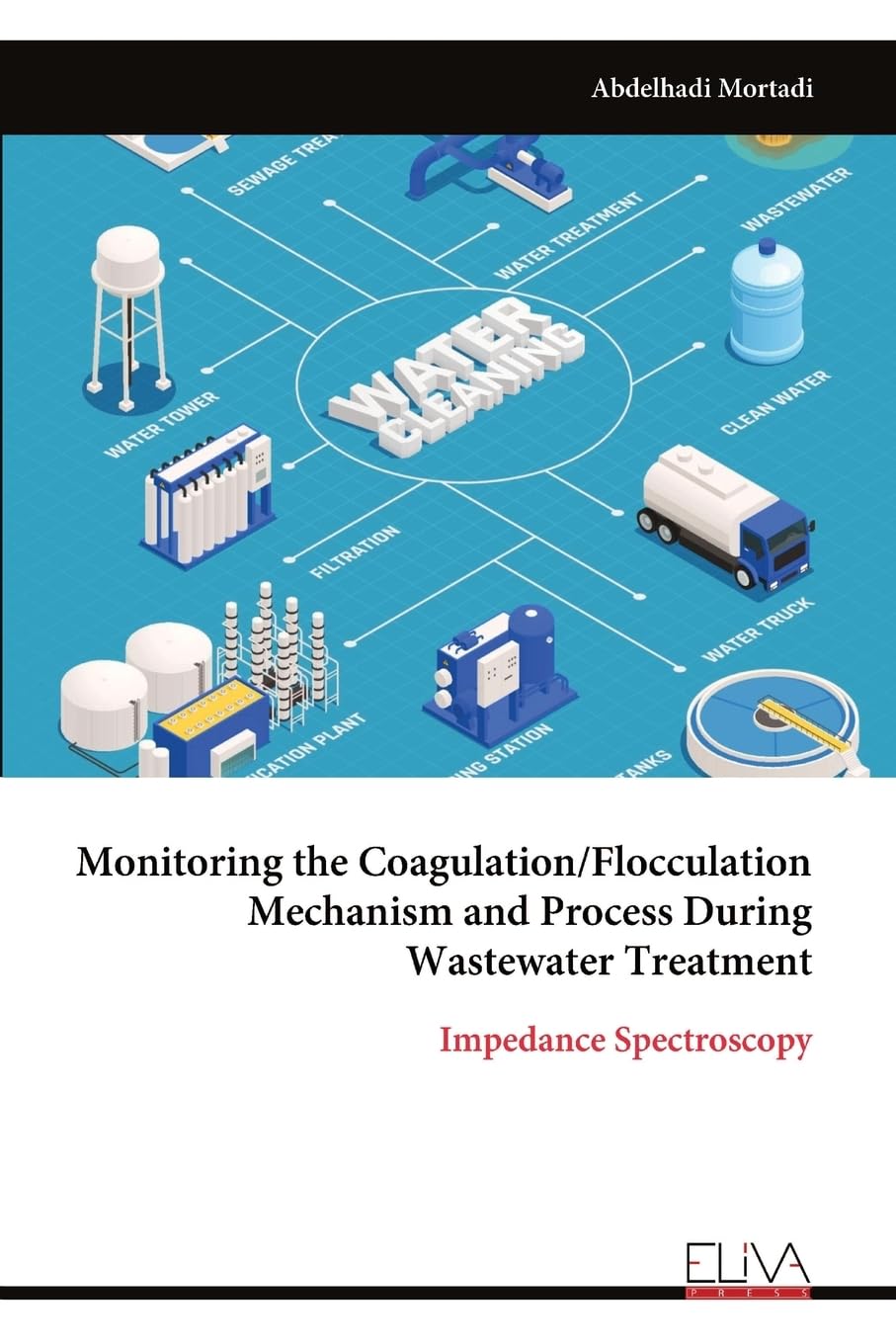 Monitoring the Coagulation/Flocculation Mechanism and Process During Wastewater Treatment Business & Technology