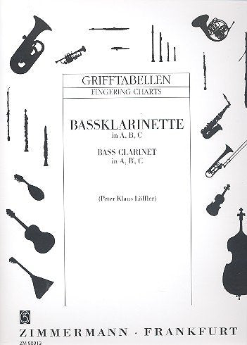 Grifftabelle für Bassklarinette in A, B, C Sheet Music