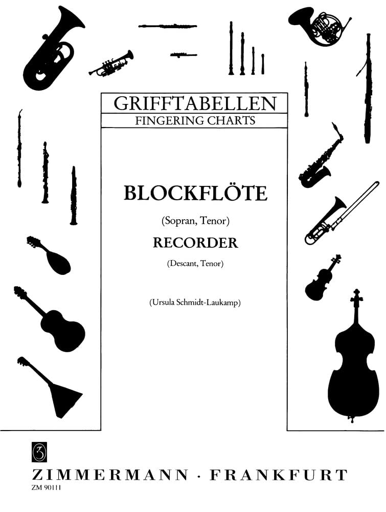 Grifftabelle für Blockflöte (Sopran, Tenor) Sheet Music