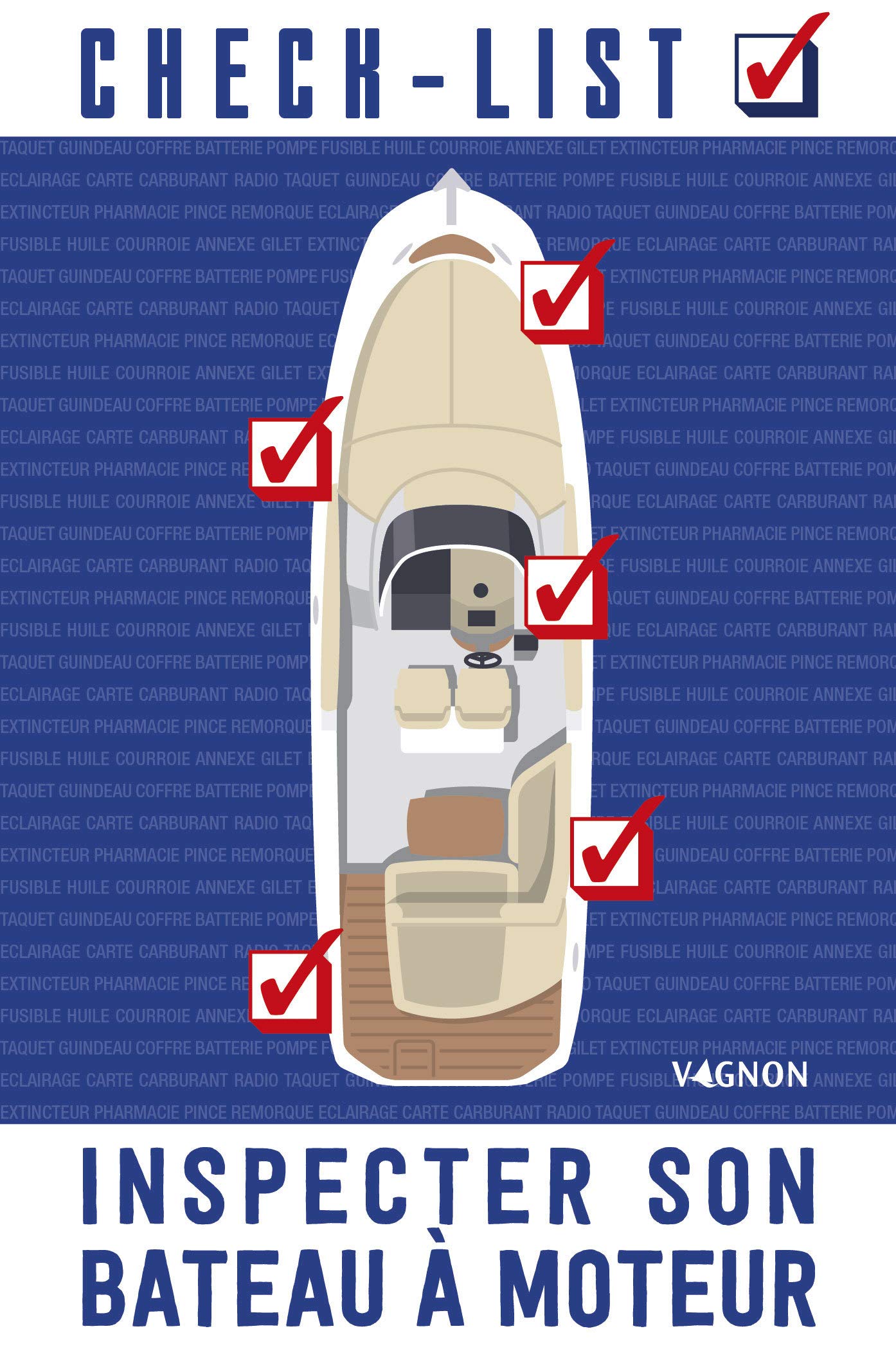 Check-list : inspecter son bateau à moteur Leisure & Fun
