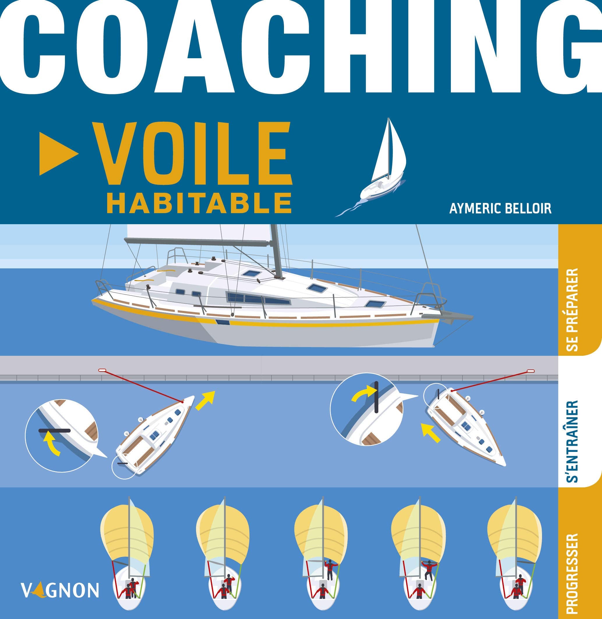 Coaching voile habitable: Se préparer - S'entraîner - Progresser book
