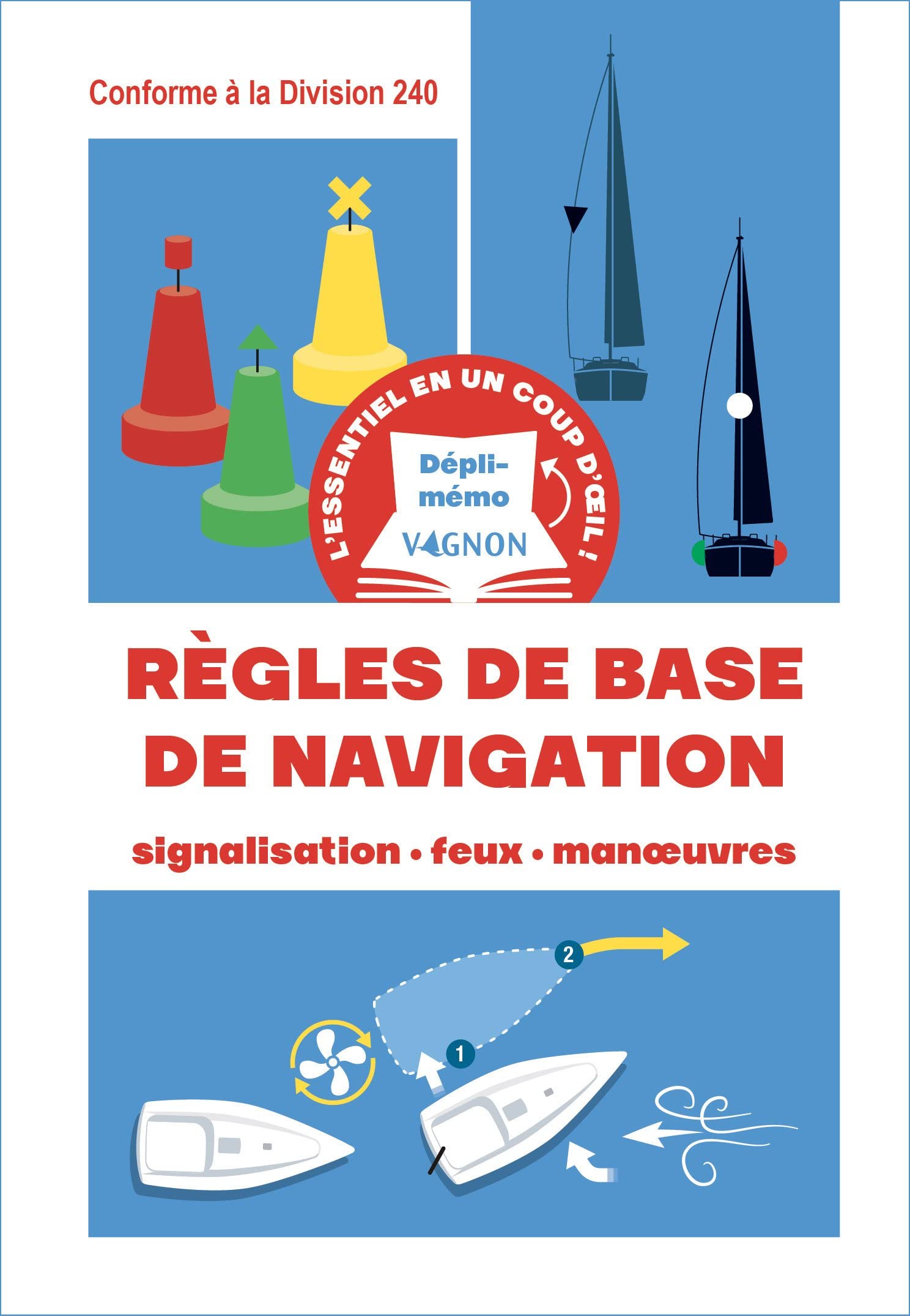 Dépli-mémo : Règles de base de navigation - Signalisation - feux - man uvres: Signalisation - feux - manoeuvres Leisure & Fun