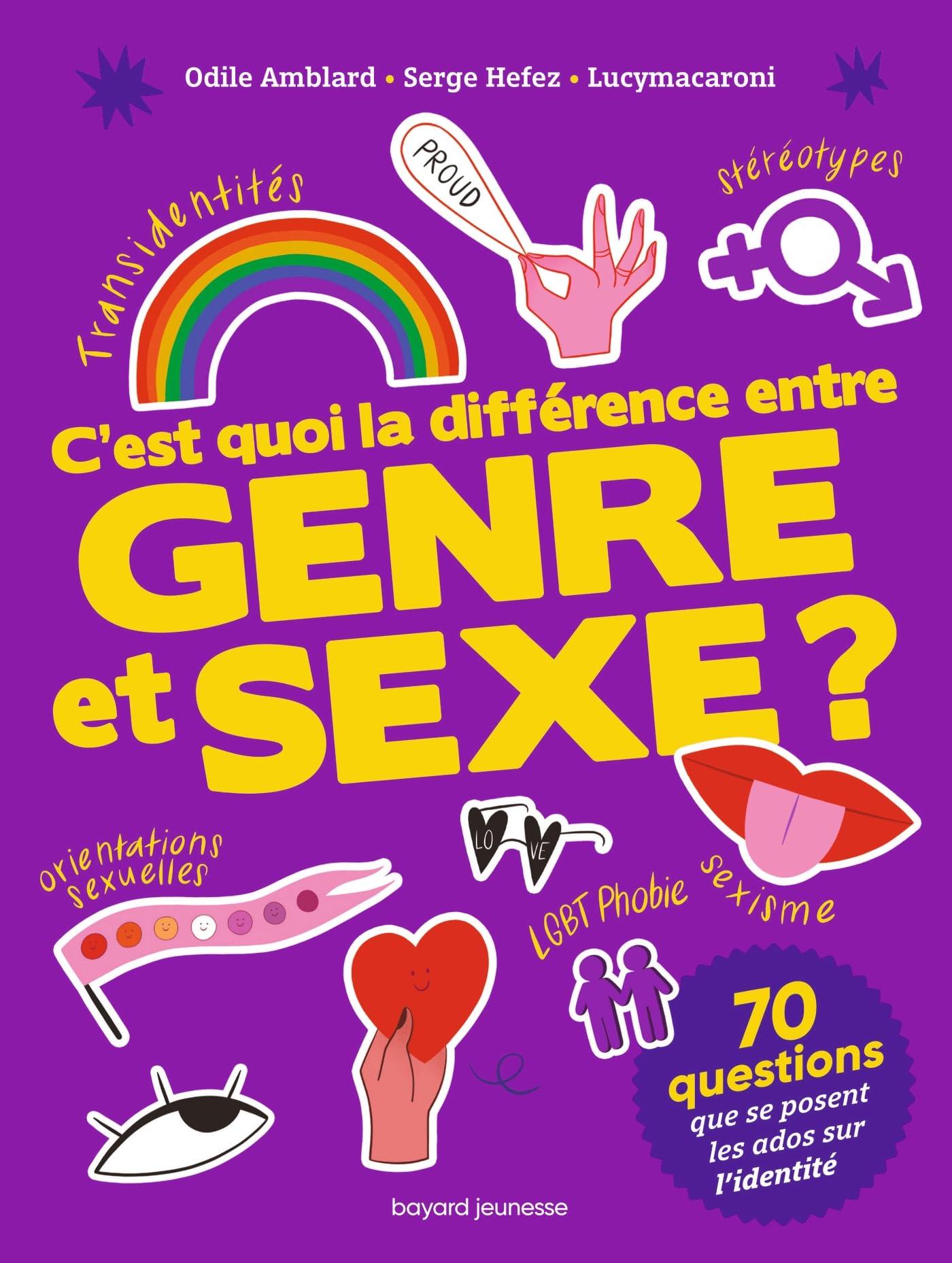 C'est quoi la différence entre genre et sexe? book