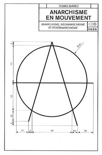 Anarchisme en mouvement : anarchisme, néoanarchisme et postanarchisme Politics & History