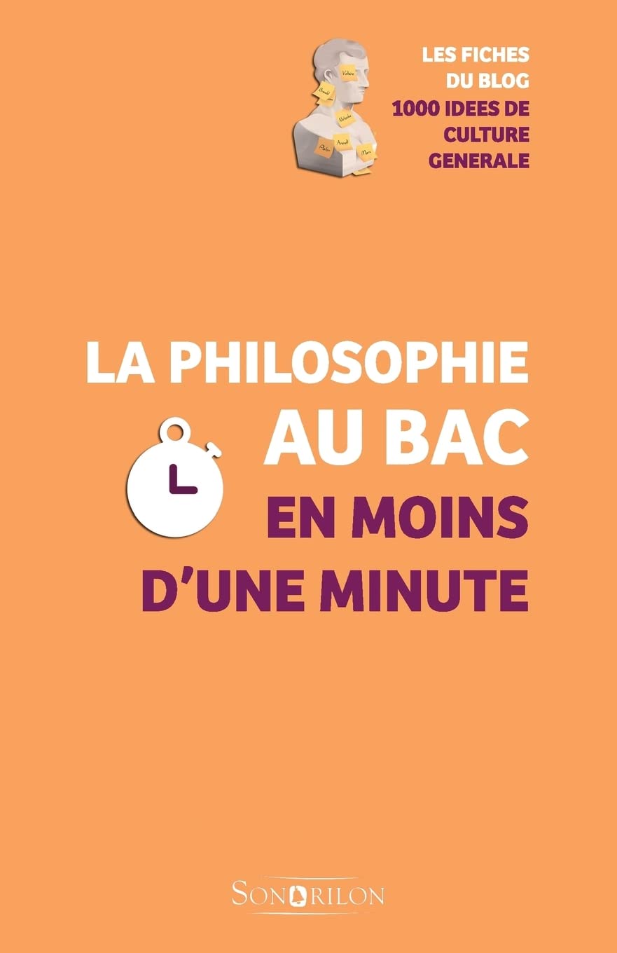 La philosophie au Bac en moins d'une minute Philosophy