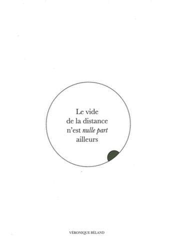 Le vide de la distance n'est nulle part ailleurs Film, Art & Culture