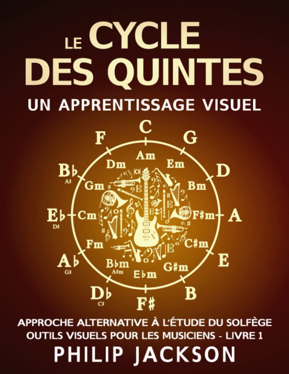 Le Cycle des Quintes: une collection d'outils visuels pour les musiciens Social Sciences