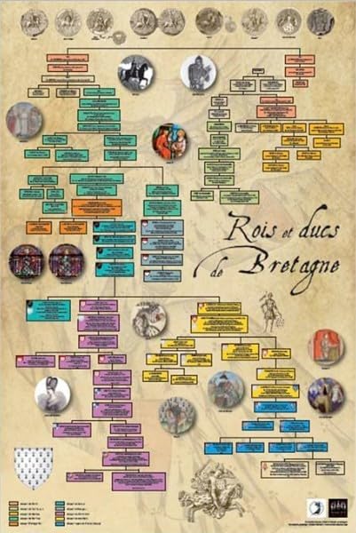 Arbre généalogique des rois et ducs de Bretagne book