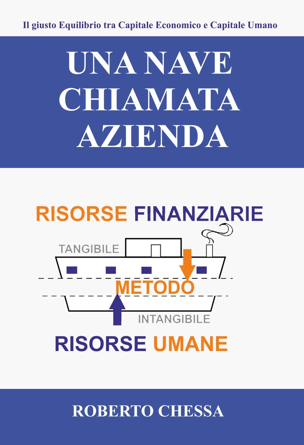 Una Nave chiamata Azienda: Il giusto equilibrio tra Capitale Economico e Capitale Umano Business, Finance & Career