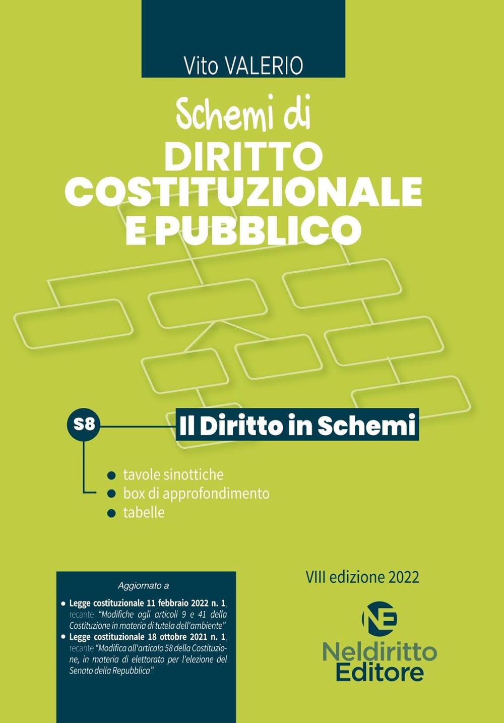Schemi di diritto costituzionale e pubblico (Il diritto in schemi) Law