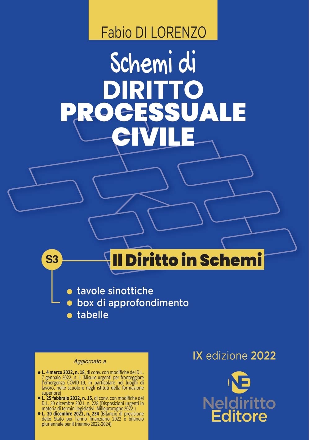 Schemi di diritto processuale civile (Il diritto in schemi) Law