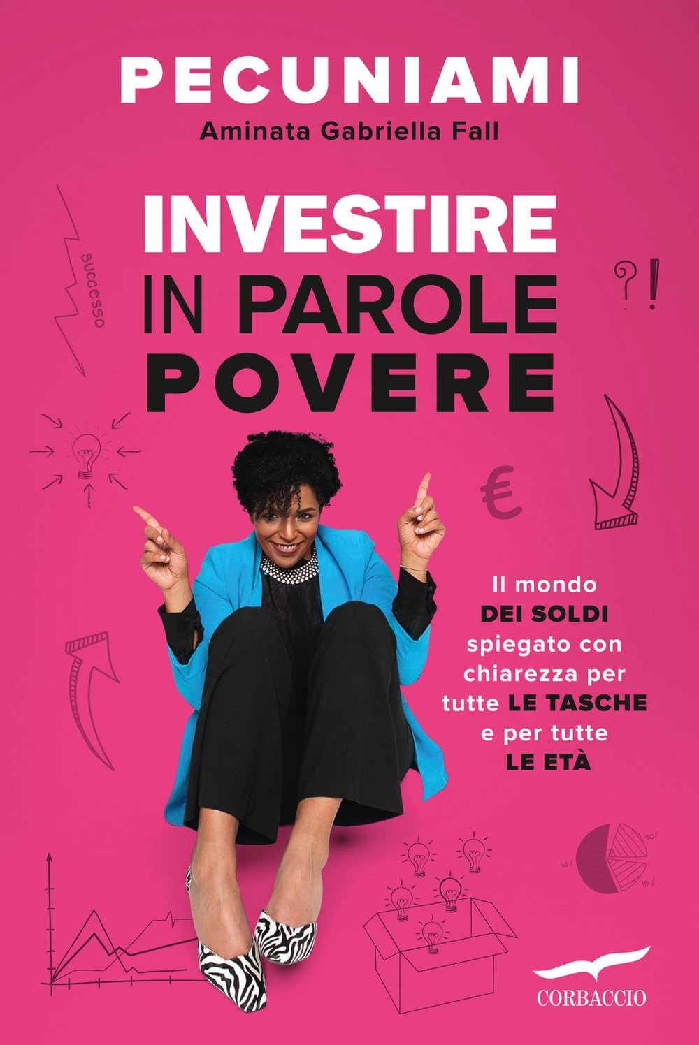 Investire in parole povere Business & Technology