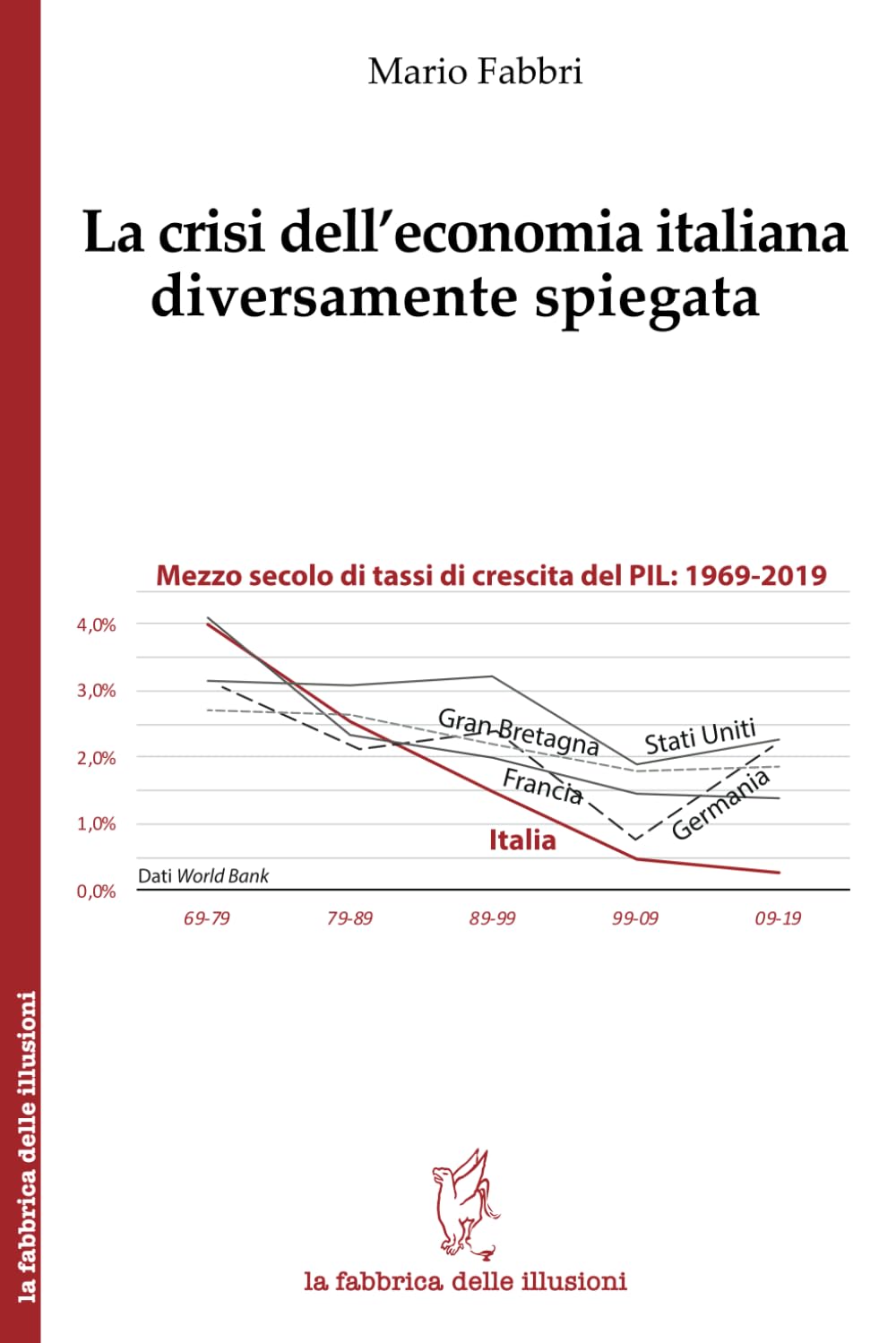 La crisi dell'economia italiana diversamente spiegata book