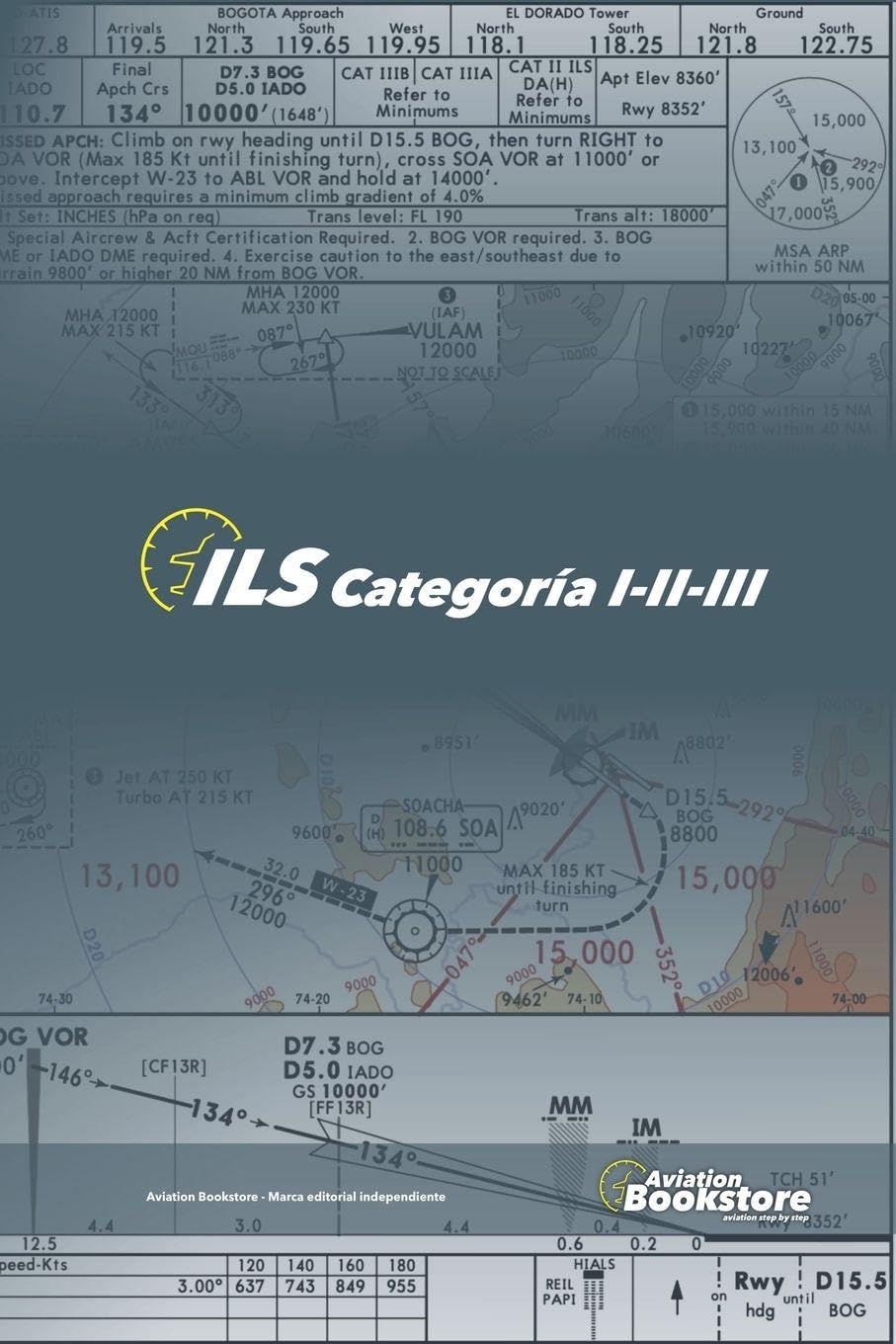 ILS Categoría I-II-III Leisure, Home & Garden