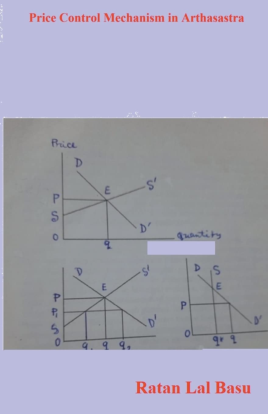 Price Control Mechanism in Arthasastra Law