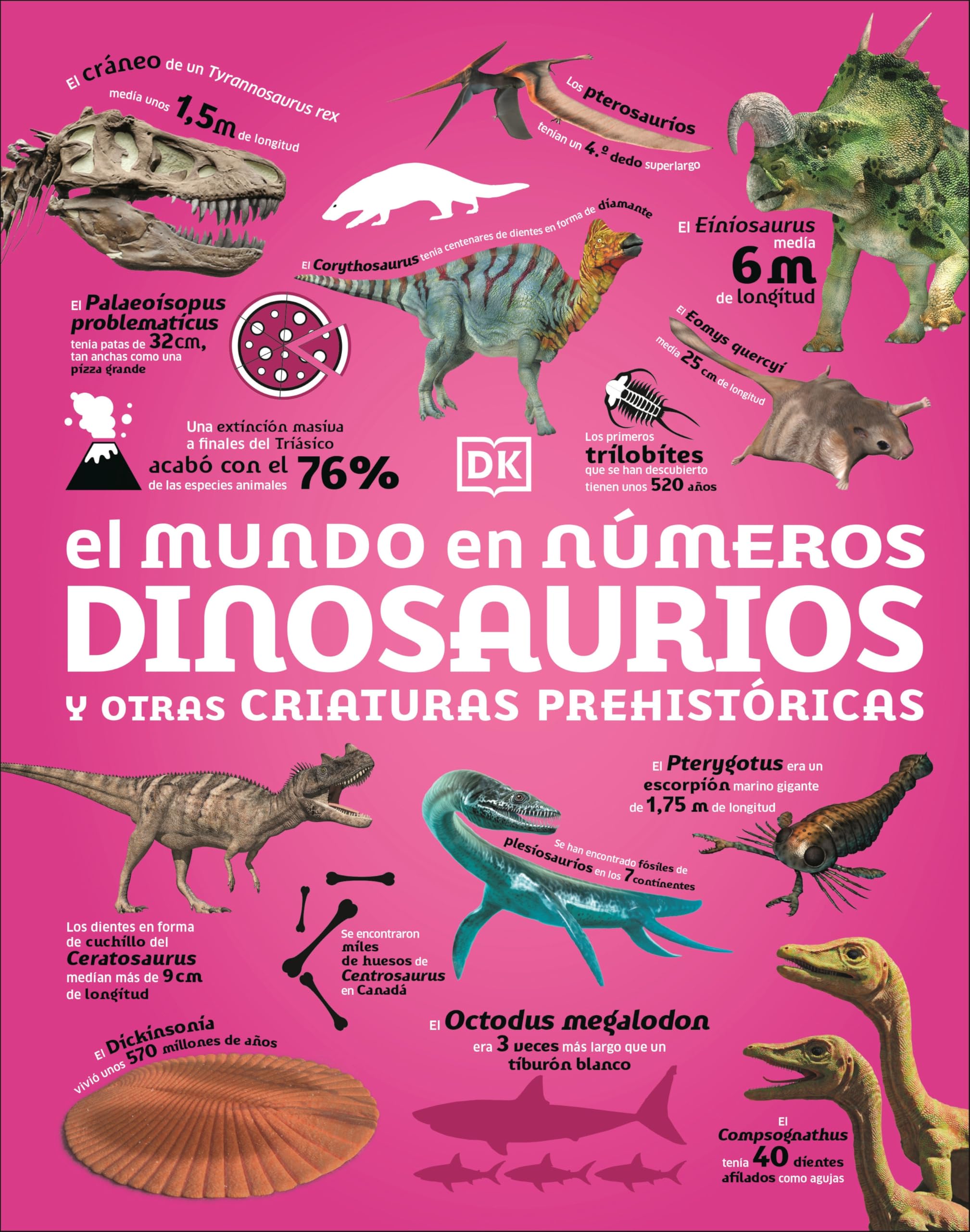 El Mundo En Numeros: Dinosaurios (Our World in Numbers Dinosaurs) Non-fiction