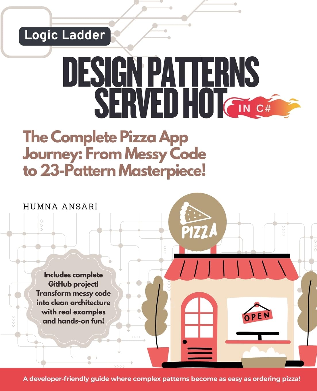Design Patterns Served Hot in C# - The Complete Pizza App Journey Computer Science