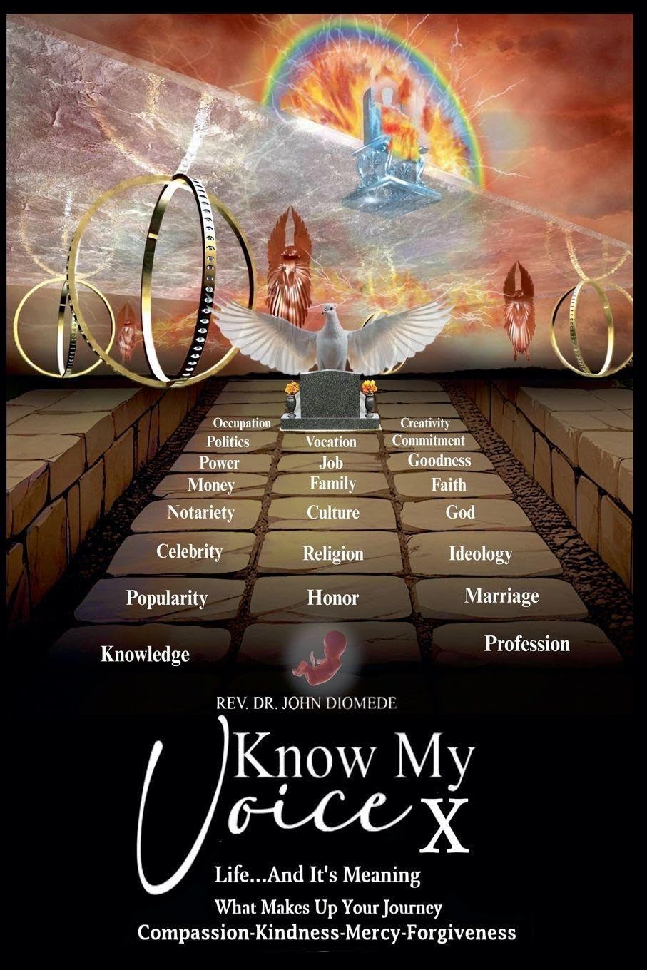 Know My Voice X  Life...And It's Meaning What Makes Up Your Journey Compassion-Kindness-Mercy-Forgiveness Religion & Esotericism