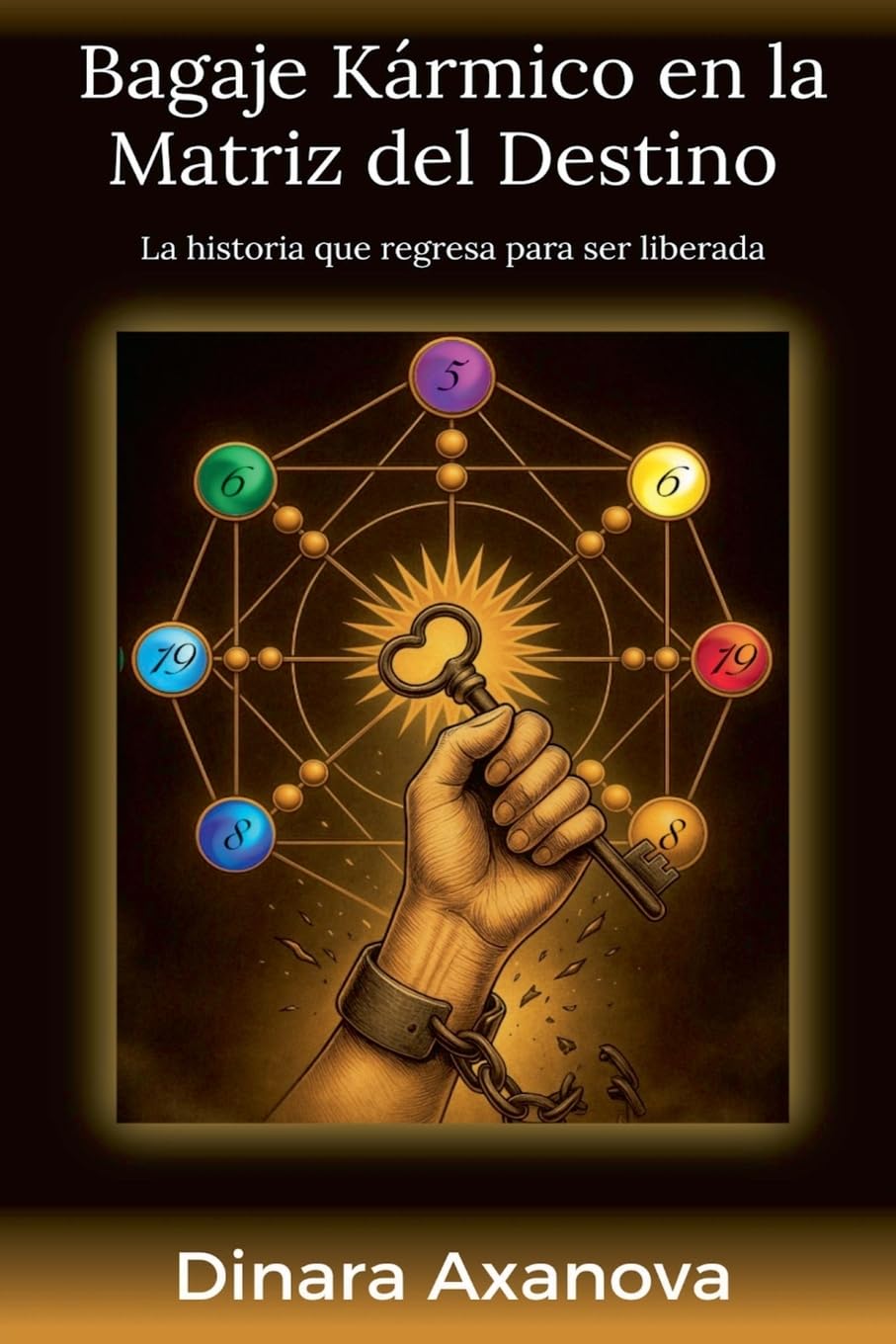 Bagaje Kármico en la Matriz del Destino Self-help
