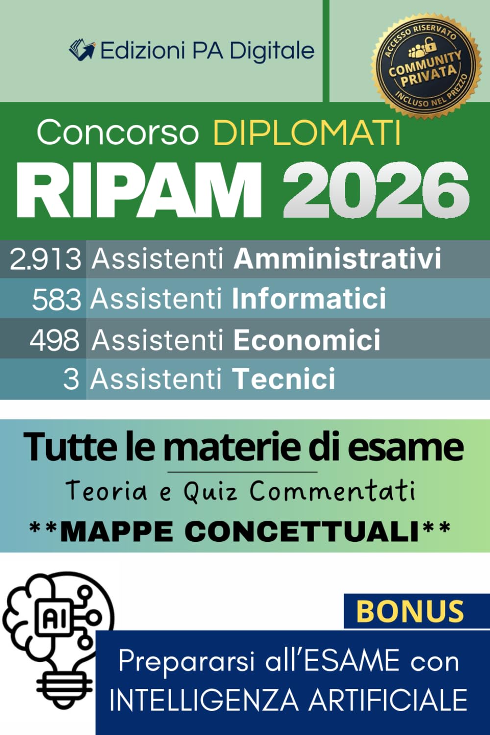 Concorso RIPAM 2026 Assistenti Amministrativi, Informatici, Economici, Tecnici DIPLOMATI: Manuale di Preparazione Teoria + Quiz + Simulazione di migliaia di Quiz con Intelligenza Artificiale book
