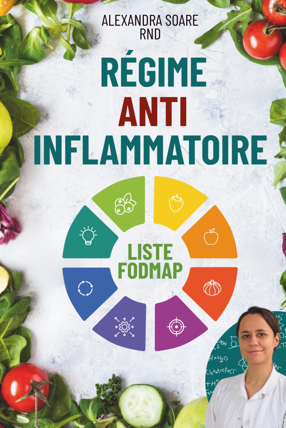 Le Régime Anti-Inflammatoire: La Liste des Aliments Riches en FODMAP à Éviter pour Réduire l’Inflammation Health, Nutrition & Fitness