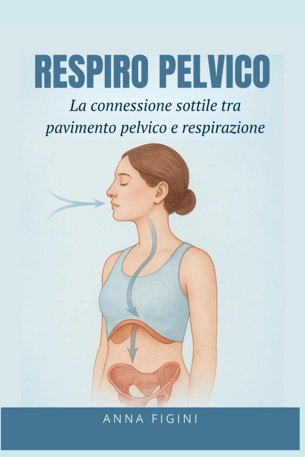 Respiro Pelvico: La connessione sottile tra il pavimento pelvico e la respirazione book