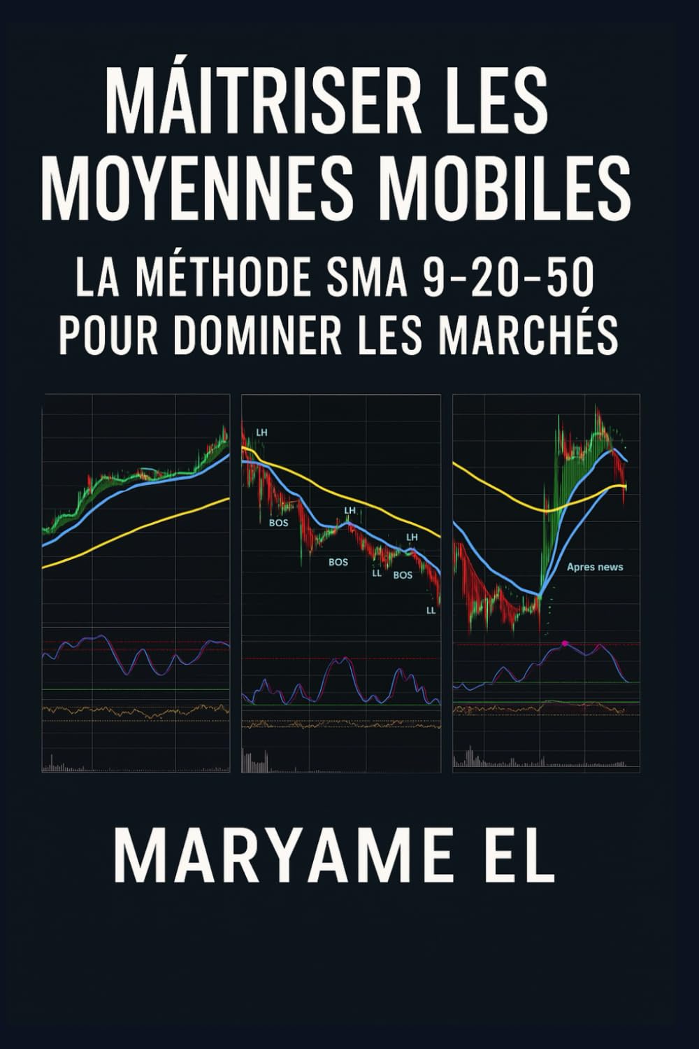 Maîtriser les Moyennes Mobiles : La Méthode SMA 9-20-50 pour Dominer les Marchés Business, Finance & Career