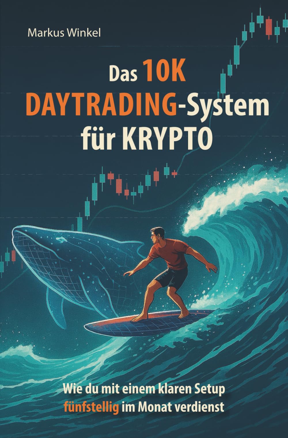 Das 10K Daytrading System für Krypto: Wie du mit einem klaren Setup fünfstellig im Monat verdienst Business, Finance & Career